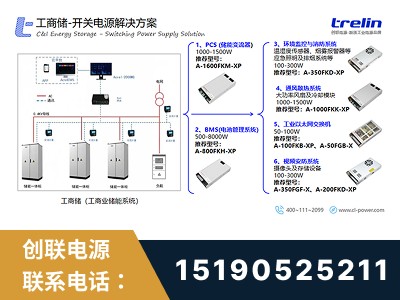 聊城-开关电源解决方案
