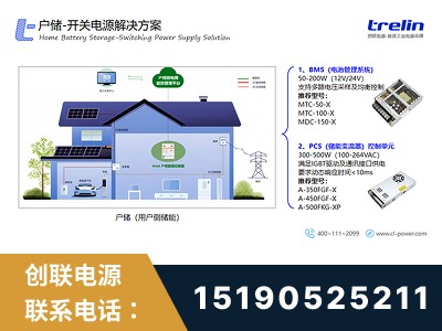 聊城-开关电源解决方案